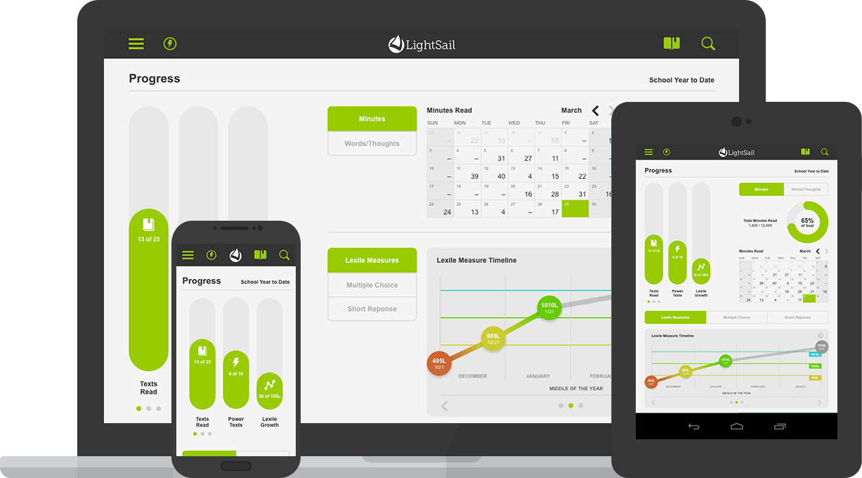 LightSail Student Progress