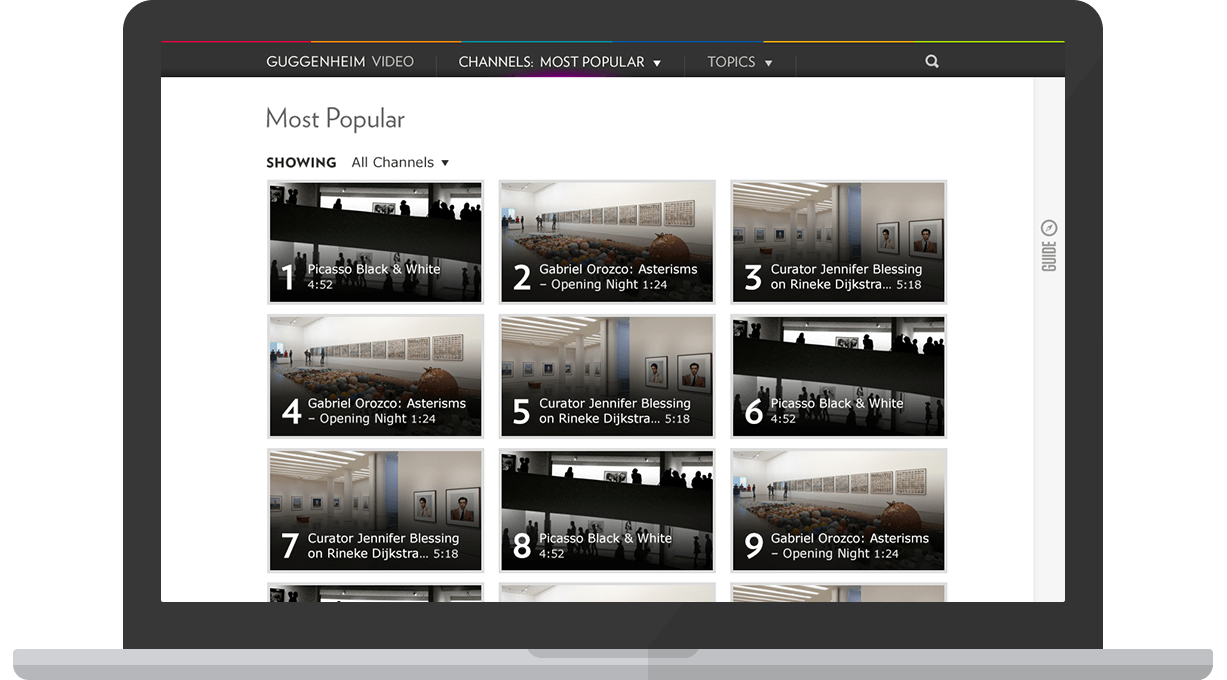 Guggenheim Wondertwin