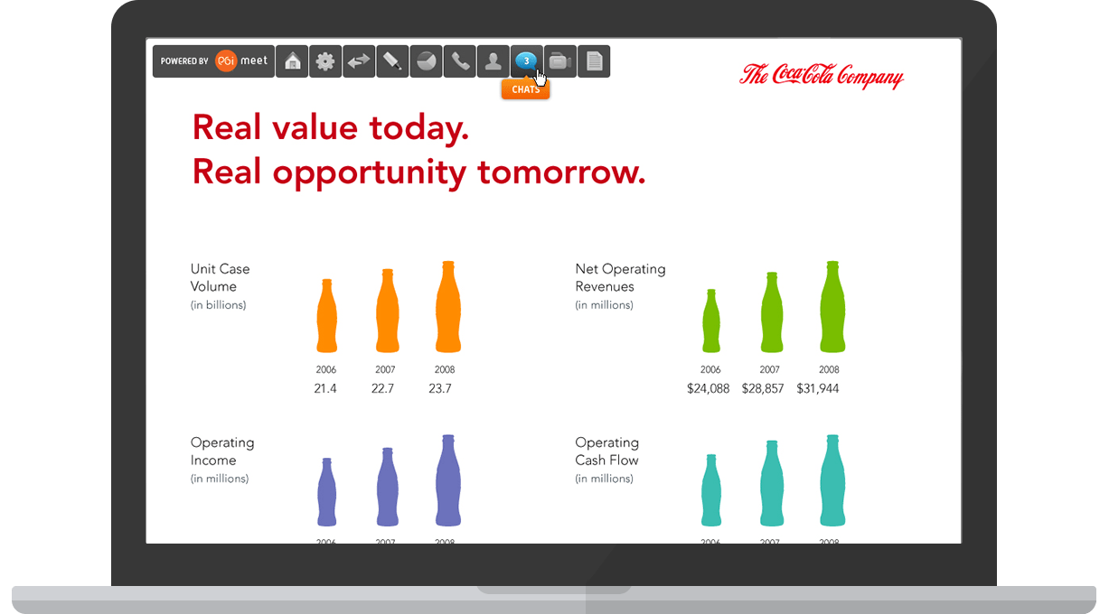 PGi Meet Fullscreen Presentation with Menu Hover