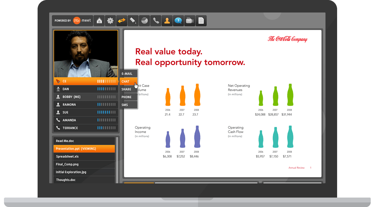 PGi Meet Participant Menu