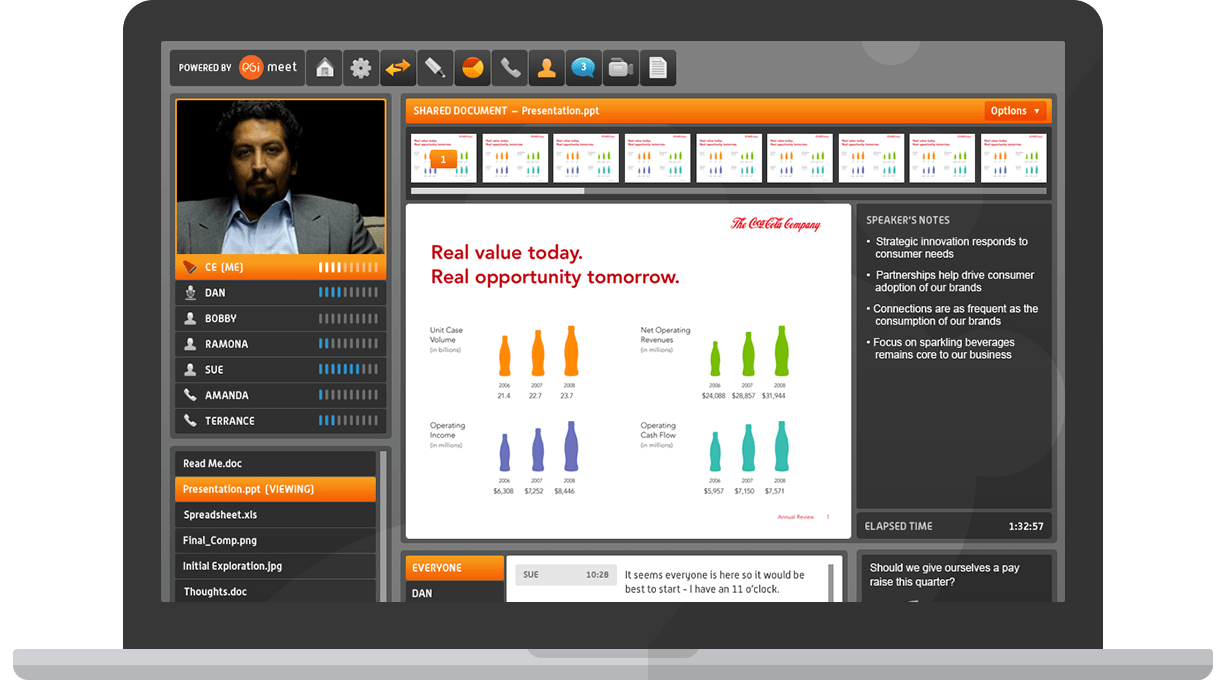 PGi Meet Presentation with All Activities Displayed